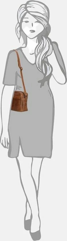 Coupon π₯ Micmacbags Porto Schoudertas - Bruin π 7 Coupon π₯ Micmacbags Porto Schoudertas - Bruin π - Afbeelding 7