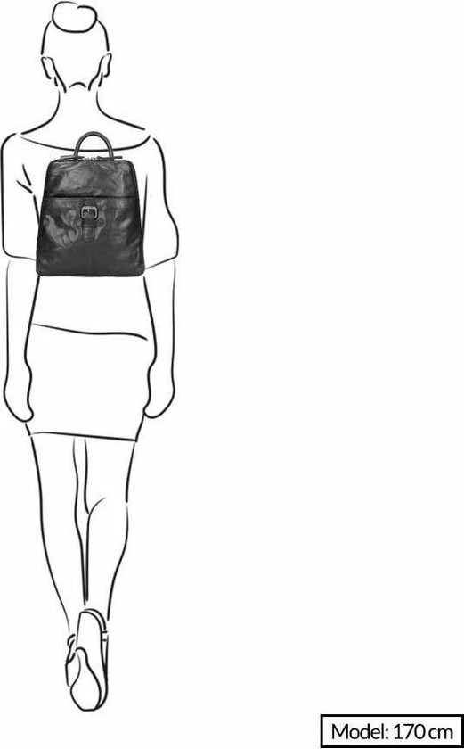 Kopen 𧨠Spikes & Sparrow Rugtas / Rugzak / Schooltas - Bronco - 6 Liter - Leer - Cognac π 2 Kopen 𧨠Spikes & Sparrow Rugtas / Rugzak / Schooltas - Bronco - 6 Liter - Leer - Cognac π - Afbeelding 2