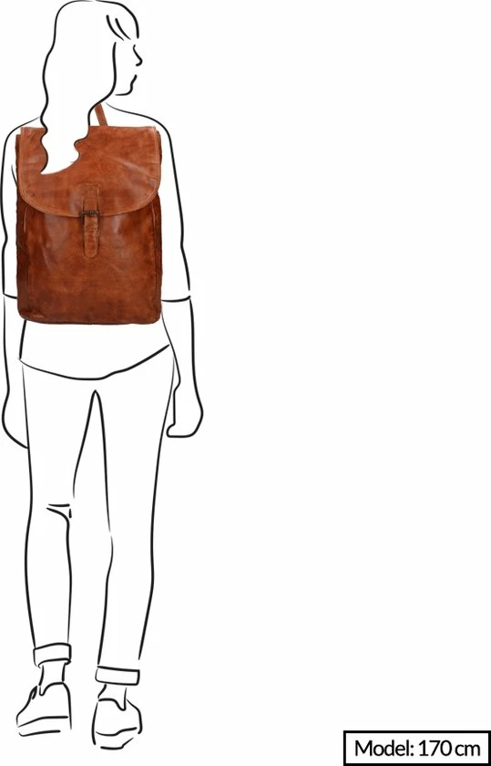 Hete verkoop π Bear Design Rox Leren Laptop Rugzak - Groen π 2 Hete verkoop π Bear Design Rox Leren Laptop Rugzak - Groen π - Afbeelding 2