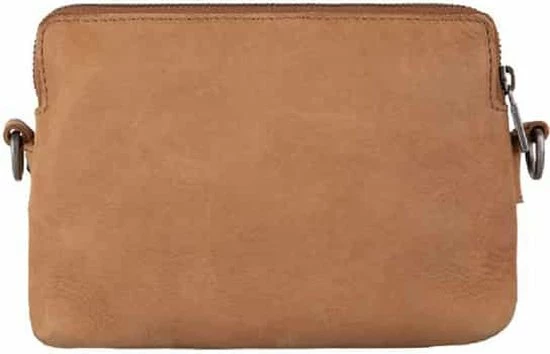 Beste Pirce π€© Cowboysbag 3241 Travelwallet Hamburg Q2-22 β 4 Beste Pirce π€© Cowboysbag 3241 Travelwallet Hamburg Q2-22 β - Afbeelding 4