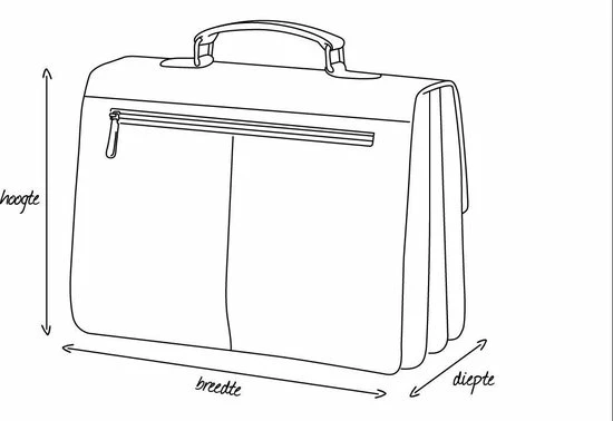 Goedkoopste π Burkely On The Move Unisex Laptoptas 15,6'' Met Rits Inclusief Powerbank - Bruin β 20 Goedkoopste π Burkely On The Move Unisex Laptoptas 15,6'' Met Rits Inclusief Powerbank - Bruin β - Afbeelding 20