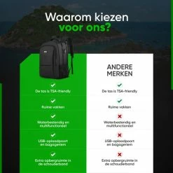 Groothandel 🧨 Navy Madden Rugzak Met USB Poort 28L - Zwart - Luxe Laptop Rugtas 15.6 Inch Met Laptopvak - Heren - Dames - Jongens - Meisje - Waterafstotend - Rugzakken 👏 -tassen-dames Verkoop 550x550 66