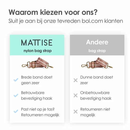 Beste recensies van 𧨠MATTISE Universele Bag Strap — Roze Schouderriem — Verstelbare Schouderband Voor Tas — Roze Tassenriem — Ook Geschikt Voor Camera Tas Of Als Gitaarband — 73 Tot 130 Cm Lang π 6 Beste recensies van 𧨠MATTISE Universele Bag Strap — Roze Schouderriem — Verstelbare Schouderband Voor Tas — Roze Tassenriem — Ook Geschikt Voor Camera Tas Of Als Gitaarband — 73 Tot 130 Cm Lang π - Afbeelding 6