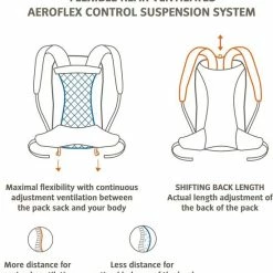 Nieuw 💯 VAUDE Wizard 18+4 Rugzak - Black - 1,075 Kg - 18+4 L - ErgoShape-schouderbanden Voor Optimale Bewegingsvrijheid - Afneembare Singelband Heupband ✔️ -tassen-dames Verkoop 550x578 6