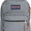 Beste recensies van 🛒 JanSport Right Pack Rugzak 15 Inch Graphite Grey 🧨